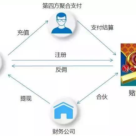 (手机哪个扫雷游戏好)手机玩扫雷用什么app最好?如何选择适合自己的扫雷游戏应用? (手机哪个扫雷游戏好)手机玩扫雷用什么app最好?如何选择适合自己的扫雷游戏应用?