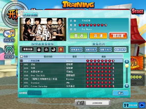 (qq音速怀旧版单机游戏还有吗)探秘QQ音速单机版:畅享无联网游戏的极致速度与乐趣