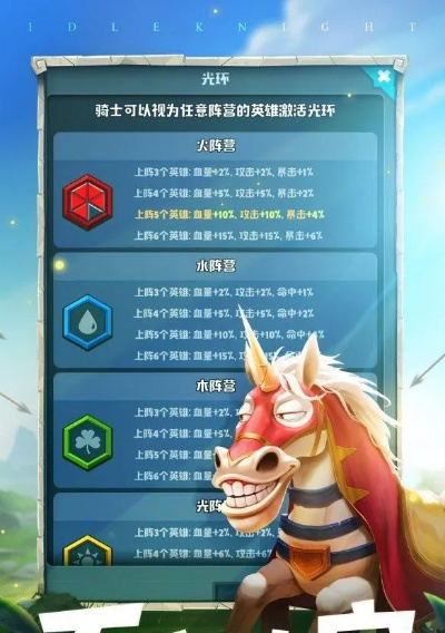 (挂机增加英雄熟练度吗)如何通过让英雄挂机来提升战力?英雄挂个机攻略大揭秘