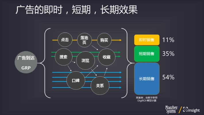 探讨消除广告引领用户体验新突破：以'消除吧安迪无广告'为典型案例进行深度阐述
