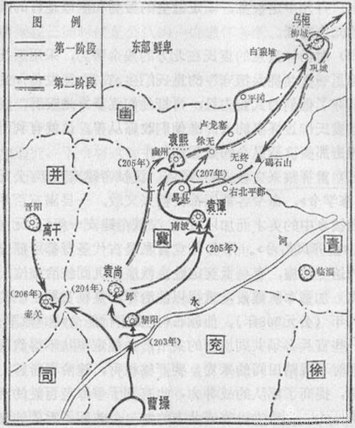 (北征乌桓的意义)北征乌桓:汉朝对北方乌桓族的军事行动及背景综述