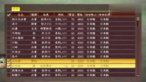 探秘历史朝代，带你亲身体验战国风云—详解三国志单机版手机游戏特色与玩法