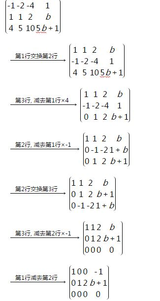 (最简形矩阵方法)如何使用数学知识快速行最简形矩阵及其应用领域探索