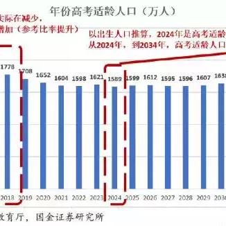 (2034游戏盒子到底能不能用)探索未来科技尖端,2024年最新游戏盒子震撼上市