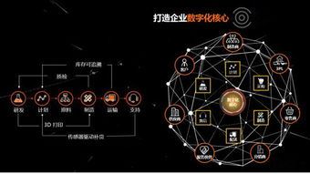 (未来途是真是假)探索未来之路:从未途到明途的转变路径如何打开? (未来途是真是假)探索未来之路:从未途到明途的转变路径如何打开?