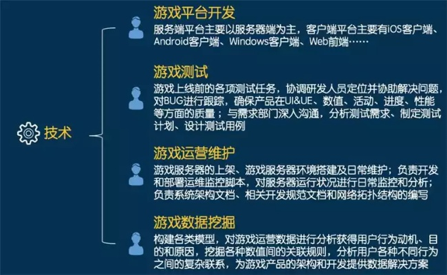 探究剑荡江湖一折充值活动背后的市场策略:游戏运营与用户消费行为的深度解析