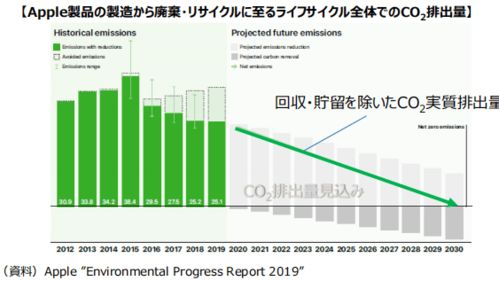 探讨小程序圣域伏魔录2024:如何在数字化转型中抓住游戏行业新机遇