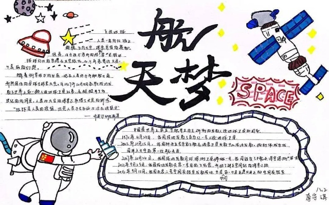 (以我是航天员为主题的手抄报)揭秘我是航天员修改器：职责、挑战与未来发展