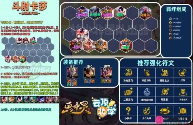 (无限远征队攻略)探索无限远征队T0阵容：制定最强战斗策略与过关技巧的全面解析