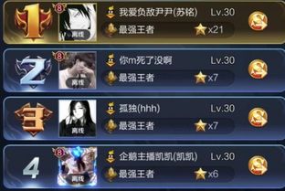 探索命名变迁:'星耀幻世'现改名为什么称号,是否影响其在游戏市场的立足之地? 探索命名变迁:'星耀幻世'现改名为什么称号,是否影响其在游戏市场的立足之地?