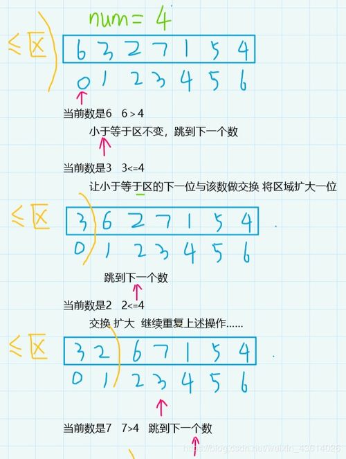 (小于1大于2的数字)小于2大于1如何表示?探寻介于1和2之间的数的奥秘 (小于1大于2的数字)小于2大于1如何表示?探寻介于1和2之间的数的奥秘