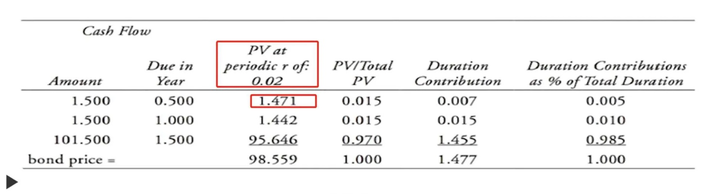 (使用pow函数)使用pow和if计算任意两个值的结果，并规避计算过程中的潜在错误
