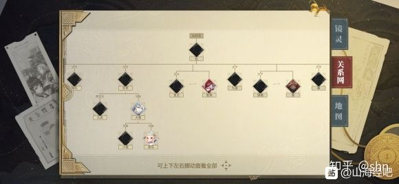 深度解析：揭秘神州风闻录攻略中的传统文化元素及如何顺畅游戏的全面策略