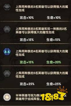 详解《守塔不能停》中最强阵容策略:逐一点评平民角色的实战操作技巧与组合优势 详解《守塔不能停》中最强阵容策略:逐一点评平民角色的实战操作技巧与组合优势