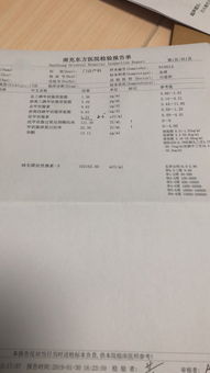 (hcg报告单图片怎么看)HCG的报告单图片：了解你体内的妊娠激素水平以及相关健康信息