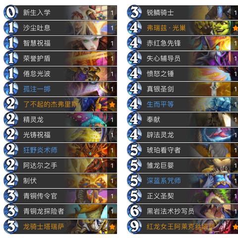 全新详解：《龙骑士传说》全攻略指南电子书，揭秘每个角色背后的故事