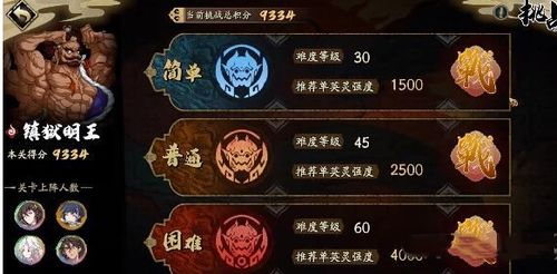 重磅解析：《天地劫幽城再临》T0阵容策略，全面剖析顶级玩家的无敌战队配备