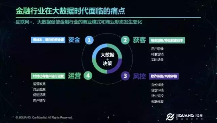 针对玩家关心的糖果公主3无法正常游戏问题，深度分析原因并提供解决方案