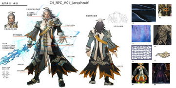 (在迷雾中寻找其他的壁画)在迷雾中寻龙传说剧情简介和主要人物介绍