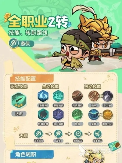 (强力魔力防护)针对强力勇士,揭秘魔魔打的五大高效技能搭配路径及操作细节 (强力魔力防护)针对强力勇士,揭秘魔魔打的五大高效技能搭配路径及操作细节