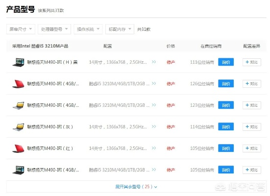 (电脑硬件报价查询)一站式电脑硬件报价app:方便快捷获取各类硬件实时报价