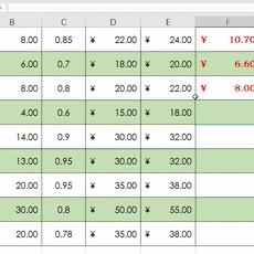 (电脑复制粘贴快捷方式不能用)电脑复制粘贴快捷键无法使用,该如何解决这个问题? (电脑复制粘贴快捷方式不能用)电脑复制粘贴快捷键无法使用,该如何解决这个问题?