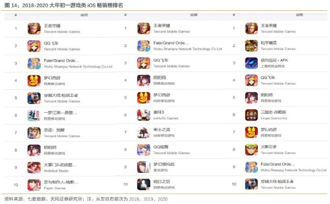 (浩天游戏公司怎么样)探寻浩天游戏的游戏种类，尽览其中的精彩玩法和项目内容