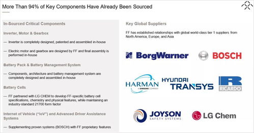 (ff宣布最新规划)探索未来：深入解析FF计划书，揭示其背后的规划和战略方向