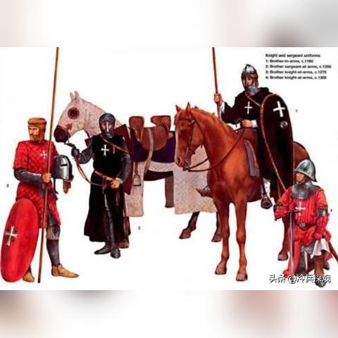 全面解析疯狂骑士团领地资源表：提升游戏策略与资源管理的秘籍