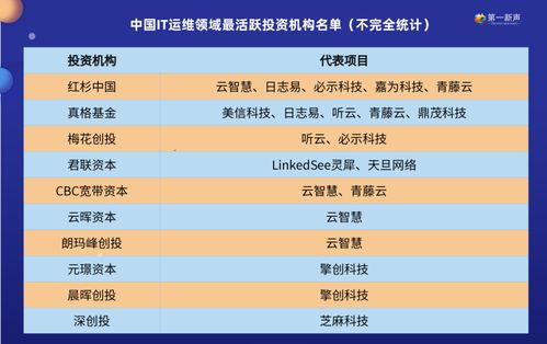 探究晨曦列车首次发行时间:对游戏市场影响及对玩家体验的贡献详解 探究晨曦列车首次发行时间:对游戏市场影响及对玩家体验的贡献详解
