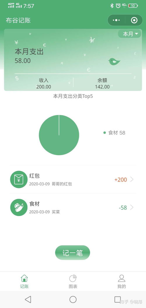 (个人记账软件推荐)个人记账软件哪个比较好用？五款热门软件考察