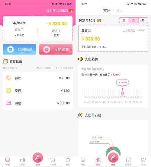 (个人记账软件推荐)个人记账软件哪个比较好用?五款热门软件考察 (个人记账软件推荐)个人记账软件哪个比较好用?五款热门软件考察