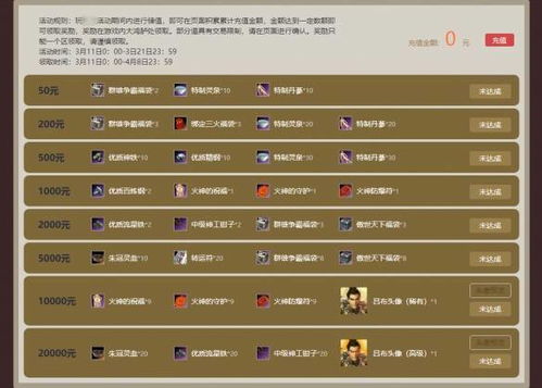 (群英三国兑换码大全)群英三国18个通用礼包码:最新活动福利大放送,快来领取吧! (群英三国兑换码大全)群英三国18个通用礼包码:最新活动福利大放送,快来领取吧!