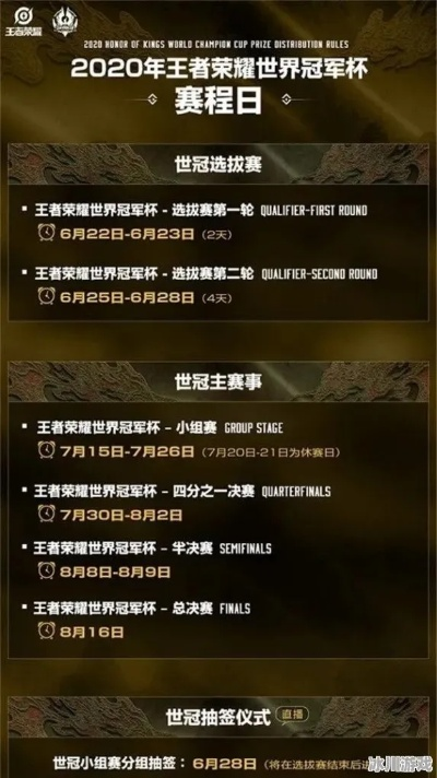 (王者探寻)探索王者荣耀世界官方最新消息和赛事赛程信息 (王者探寻)探索王者荣耀世界官方最新消息和赛事赛程信息