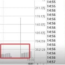 通达信炒股软件的客服电话是多少？如何联系通达信炒股软件的客服部门？