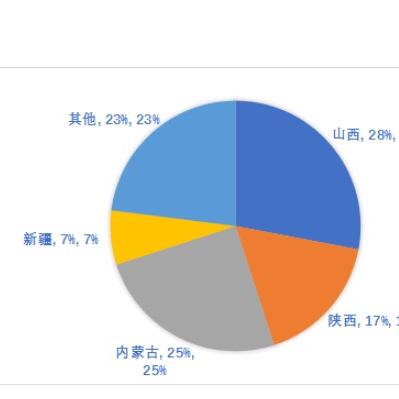(我的世界怎么无限刷煤炭)探寻我的世界无限刷煤炭的秘密和技巧 (我的世界怎么无限刷煤炭)探寻我的世界无限刷煤炭的秘密和技巧