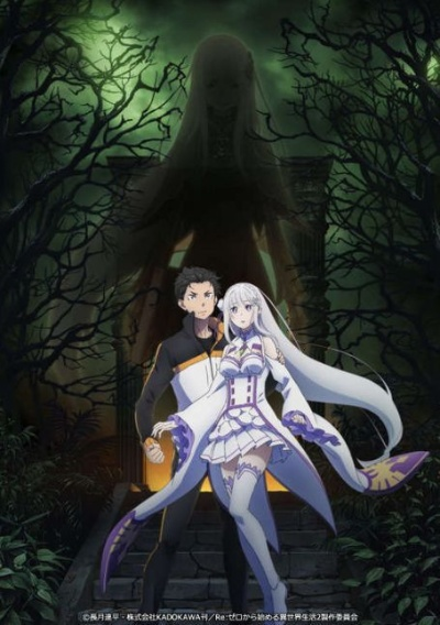 (《异世界》)异世界ハーレム第4集播放：新主角的登场和前情回顾