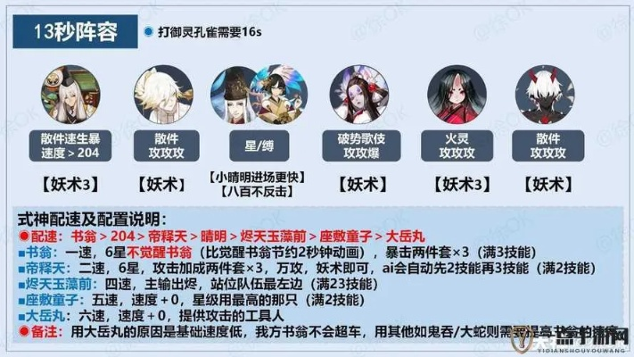 (阴阳师挂机脚本哪个好2021)如何使用阴阳师挂机脚本提升游戏体验? (阴阳师挂机脚本哪个好2021)如何使用阴阳师挂机脚本提升游戏体验?