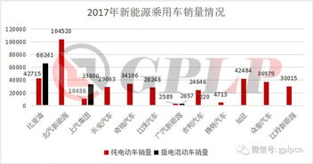 报废国补2万截止日期今日发布，产业升级转型迎来最后补贴机会!