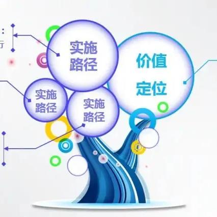 以儿童的快乐为出发点，深度解析'快乐泡泡游戏教案'的设计思路和实施过程