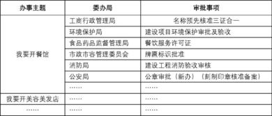 探索古代官职体系：拾遗究竟是何种官职以及其在行政级别中的地位和角色