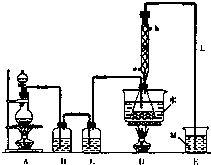 (蒸馏,分馏,干馏,裂解,裂化的区别与应用场景解析图)蒸馏、分馏、干馏、裂解、裂化的区别与应用场景解析