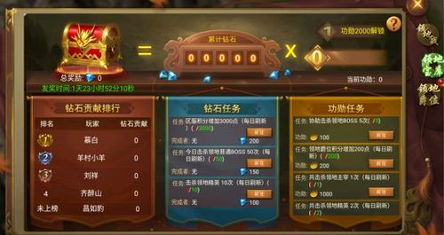 (有王城英雄折扣平台吗)王城英雄0.1折版：探寻最划算的游戏体验与精彩策略