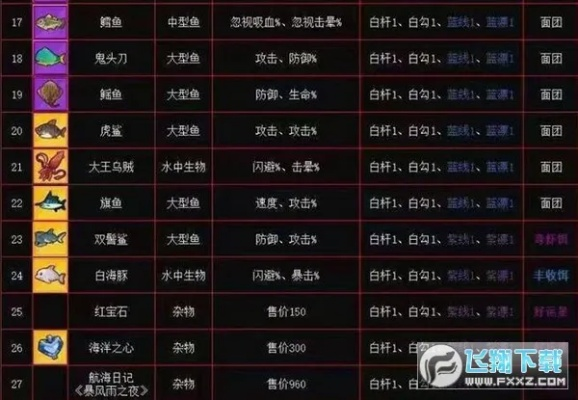 深入探秘墨武江山钓鱼图鉴:传世之珍藏、钓技之精髓、传奇之美丽 深入探秘墨武江山钓鱼图鉴:传世之珍藏、钓技之精髓、传奇之美丽