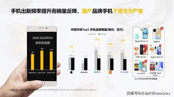 探索数码新趋势:揭秘一起优诺官方正版产品,网购数码电子产品的质量保证 探索数码新趋势:揭秘一起优诺官方正版产品,网购数码电子产品的质量保证