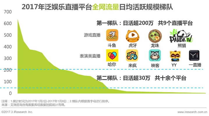 (点点乐官网app)点点乐是什么意思？深入了解这一网络流行词的起源与使用场景