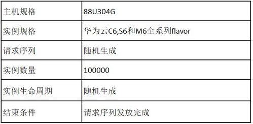 (雾境序列百度百科)探秘神秘之地：雾境序列维基百科全面解析